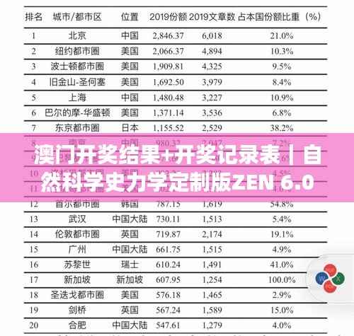 澳门开奖结果+开奖记录表｜自然科学史力学定制版ZEN 6.04