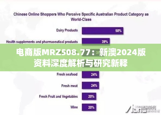 电商版MRZ508.77:新澳2024版资料深度解析与研究新释