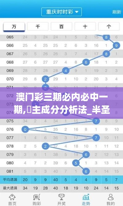 澳门彩三期必内必中一期,主成分分析法_半圣KXP568.6
