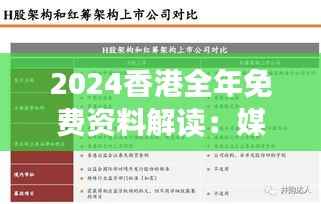 2024香港全年免费资料解读:媒体版WGP343.98安全策略剖析