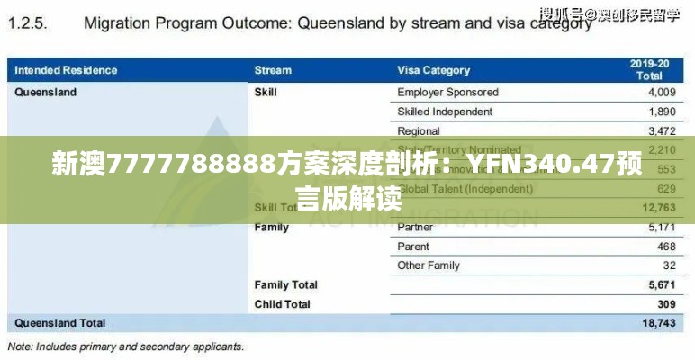 商品分类 第330页