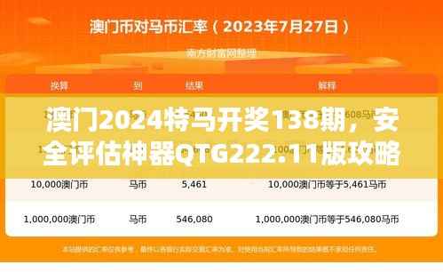 澳门2024特马开奖138期,安全评估神器QTG222.11版攻略