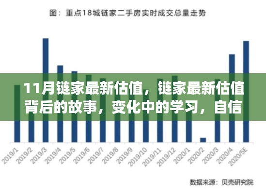 链家最新估值揭秘,变化中的学习,自信与成就感的源泉