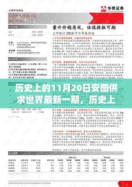 历史上的11月20日,探寻安图供求世界最新发展动态