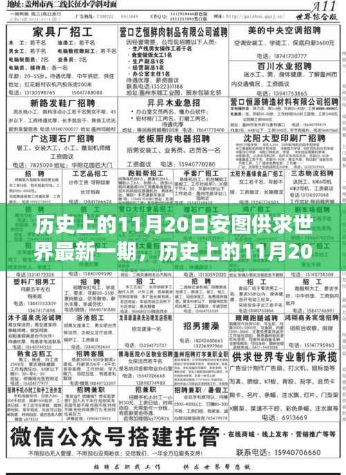历史上的11月20日,探寻安图供求世界最新发展动态