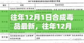 往年12月1日合成毒品深度分析与概览