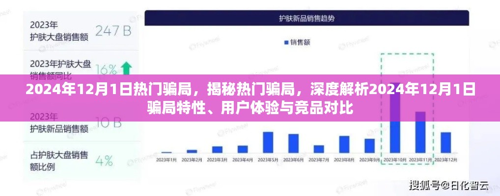 揭秘2024年12月1日热门骗局,深度解析特性、用户体验与竞品对比报告出炉!