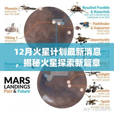 揭秘火星探索新篇章，12月火星计划最新进展报告速递