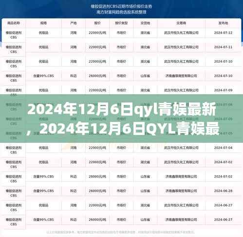 探索未来娱乐新趋势，2024年QYL青娱最新动态