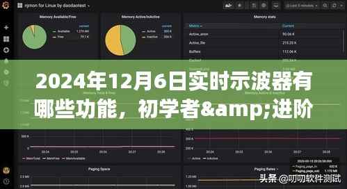 2024年实时示波器功能详解,从初学者到进阶用户的全方位指南