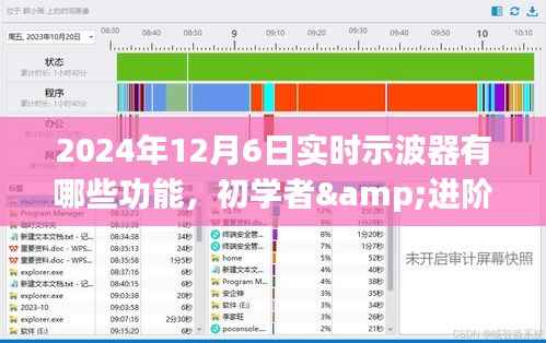 2024年实时示波器功能详解,从初学者到进阶用户的全方位指南