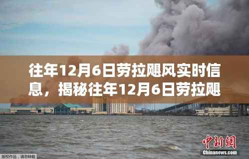 揭秘往年劳拉飓风,深度解析与科普探讨的实时信息(往年12月6日)