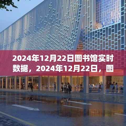 图书馆实时数据下的智慧之旅,学习重塑自信与成就之旅
