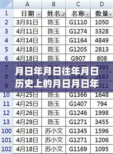 岁月荣光回顾,LPL季后赛历史对阵时刻实时解析