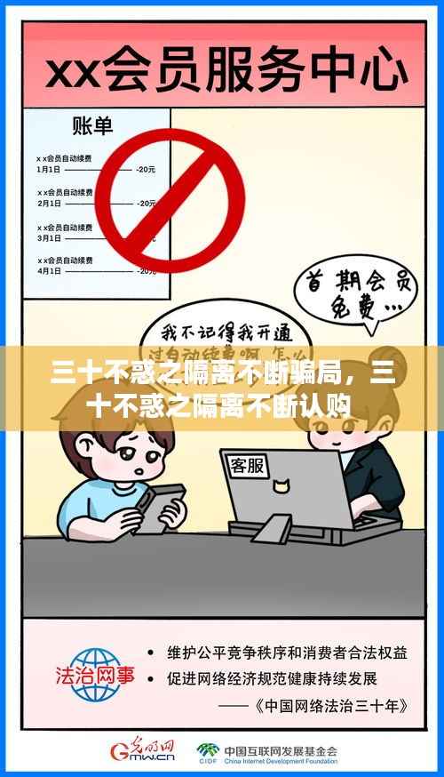 三十不惑之隔离不断骗局,三十不惑之隔离不断认购