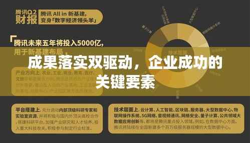 成果落实双驱动,企业成功的关键要素