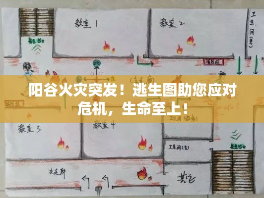 阳谷火灾突发!逃生图助您应对危机,生命至上!