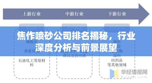 焦作喷砂公司排名揭秘,行业深度分析与前景展望