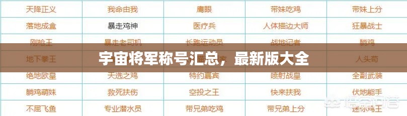 宇宙将军称号汇总,最新版大全