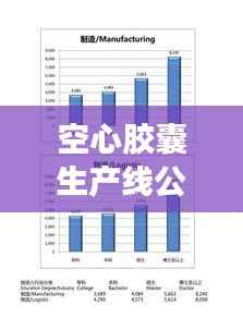 空心胶囊生产线公司排名大揭秘,行业权威榜单!
