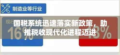 国税系统迅速落实新政策,助推税收现代化进程迈进