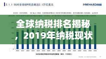 全球纳税排名揭秘,2019年纳税现状与趋势分析