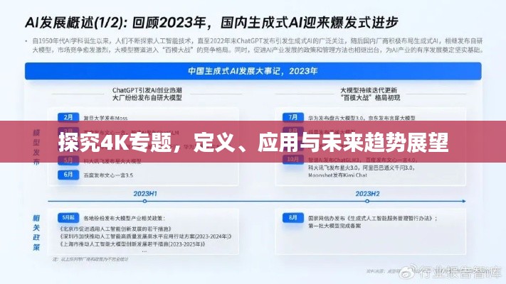 探究4K专题，定义、应用与未来趋势展望