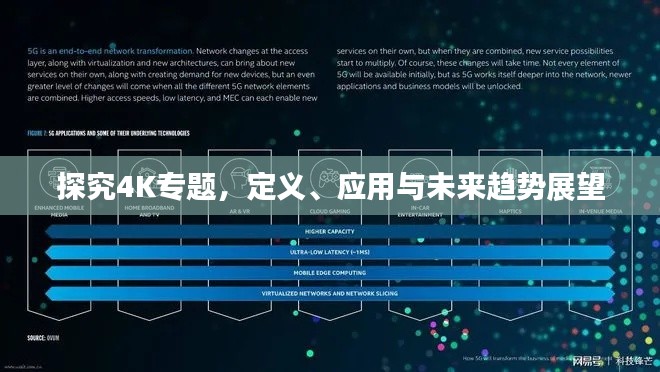 探究4K专题,定义、应用与未来趋势展望