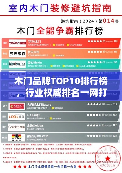 木门品牌TOP10排行榜,行业权威排名一网打尽!