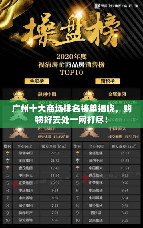 广州十大商场排名榜单揭晓,购物好去处一网打尽!